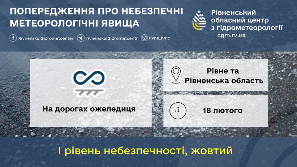 Прогноз погоди для Рівненщини на 18 лютого. Без істотних опадів, слабкий туман, ожеледиця - фото 1