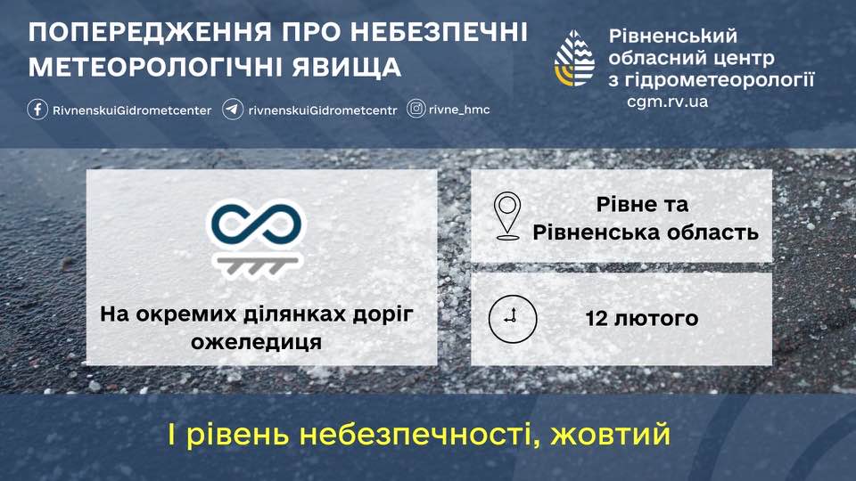 Прогноз погоди для Рівненщини на 12 лютого. Без істотних опадів, туман, ожеледиця - фото 1
