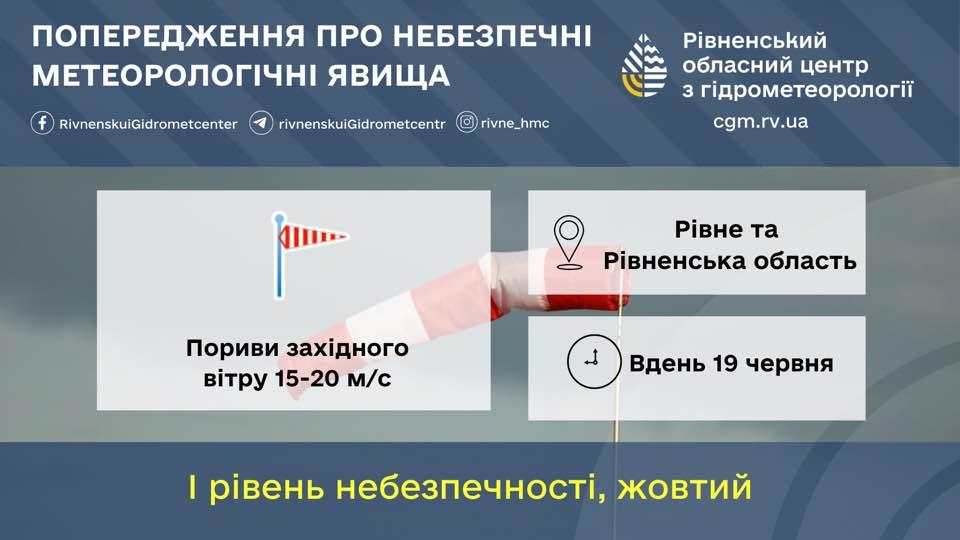 Прогноз погоди для Рівненщини на 19 червня. Короткочасні дощі, місцями грози, сильні пориви вітру - фото 1