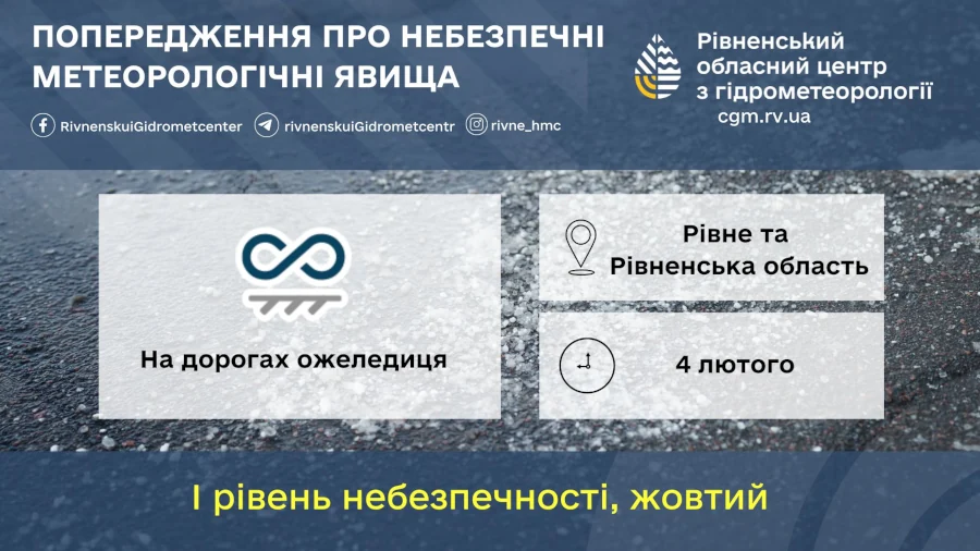Прогноз погоди для Рівненщини на 4 лютого. Часом невеликий мокрий сніг, на дорогах ожеледиця - фото 1