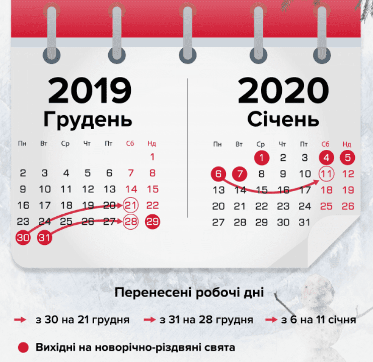Рівняни в грудні відпочиватимуть 10 днів