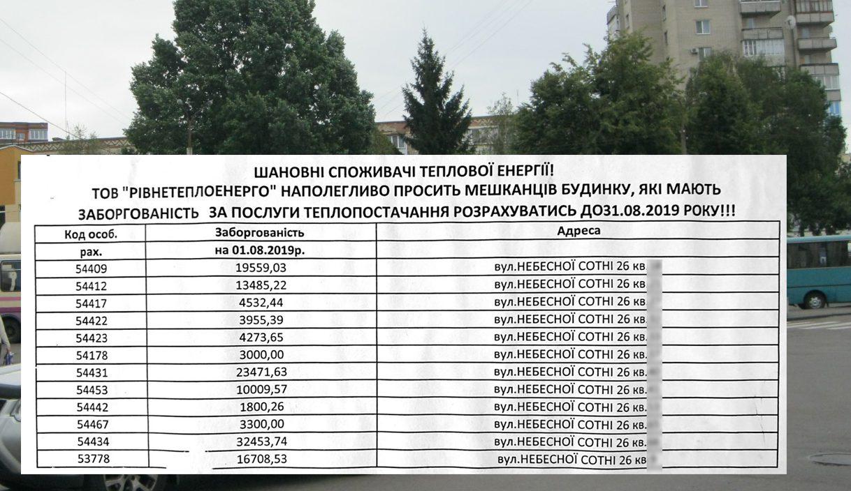 Боржники живуть за чужий рахунок