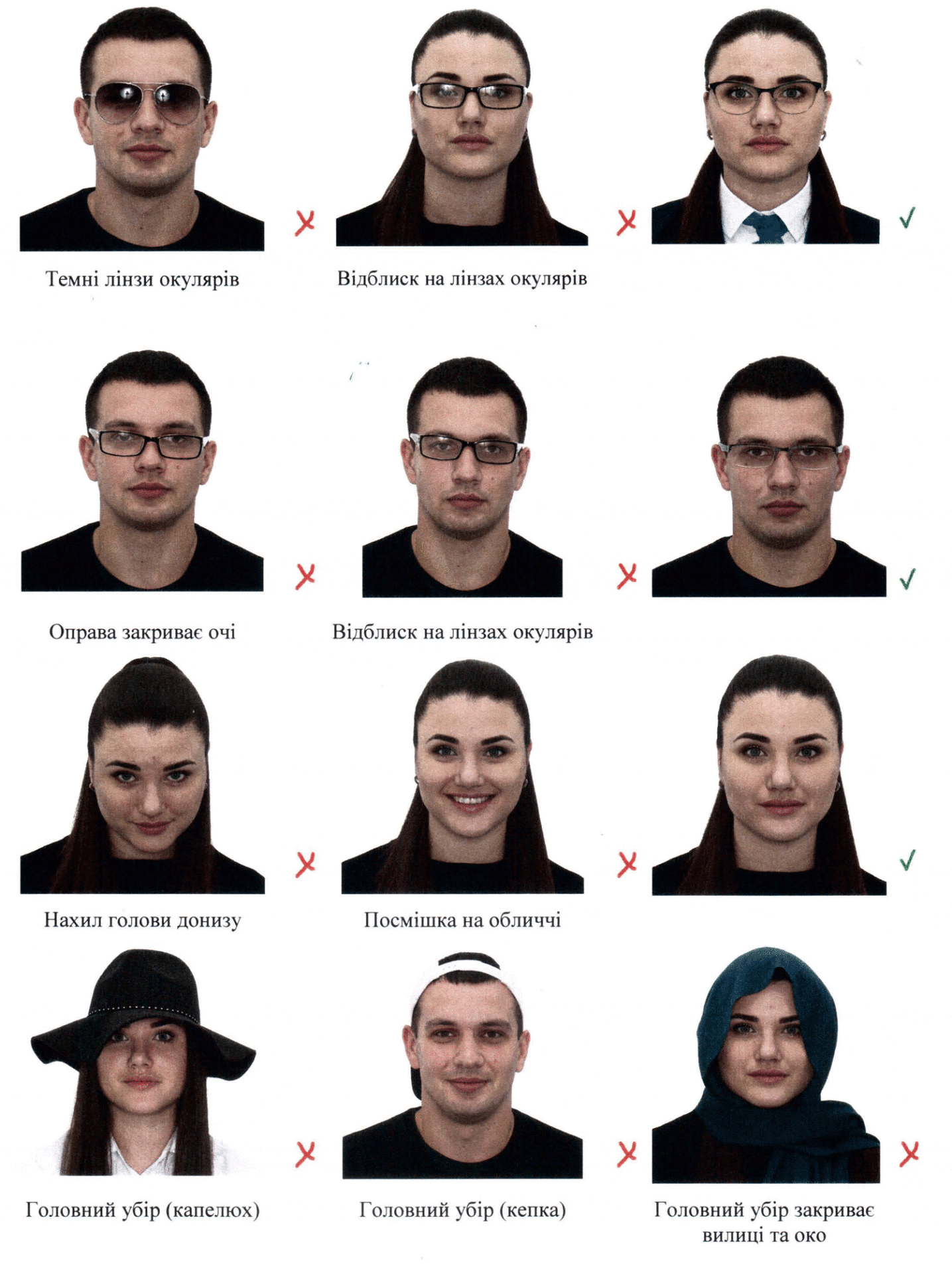 Як оформити паспорт у Рівному: нові вимоги до фото