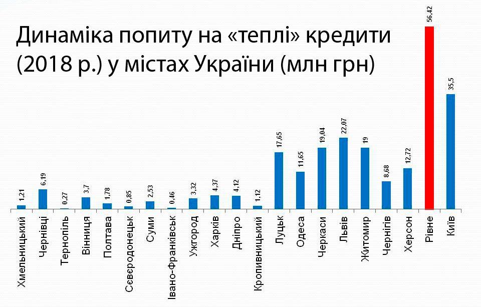 Володимир ХОМКО: «Ми готові допомогти і допомагаємо тим, хто прагне жити краще»