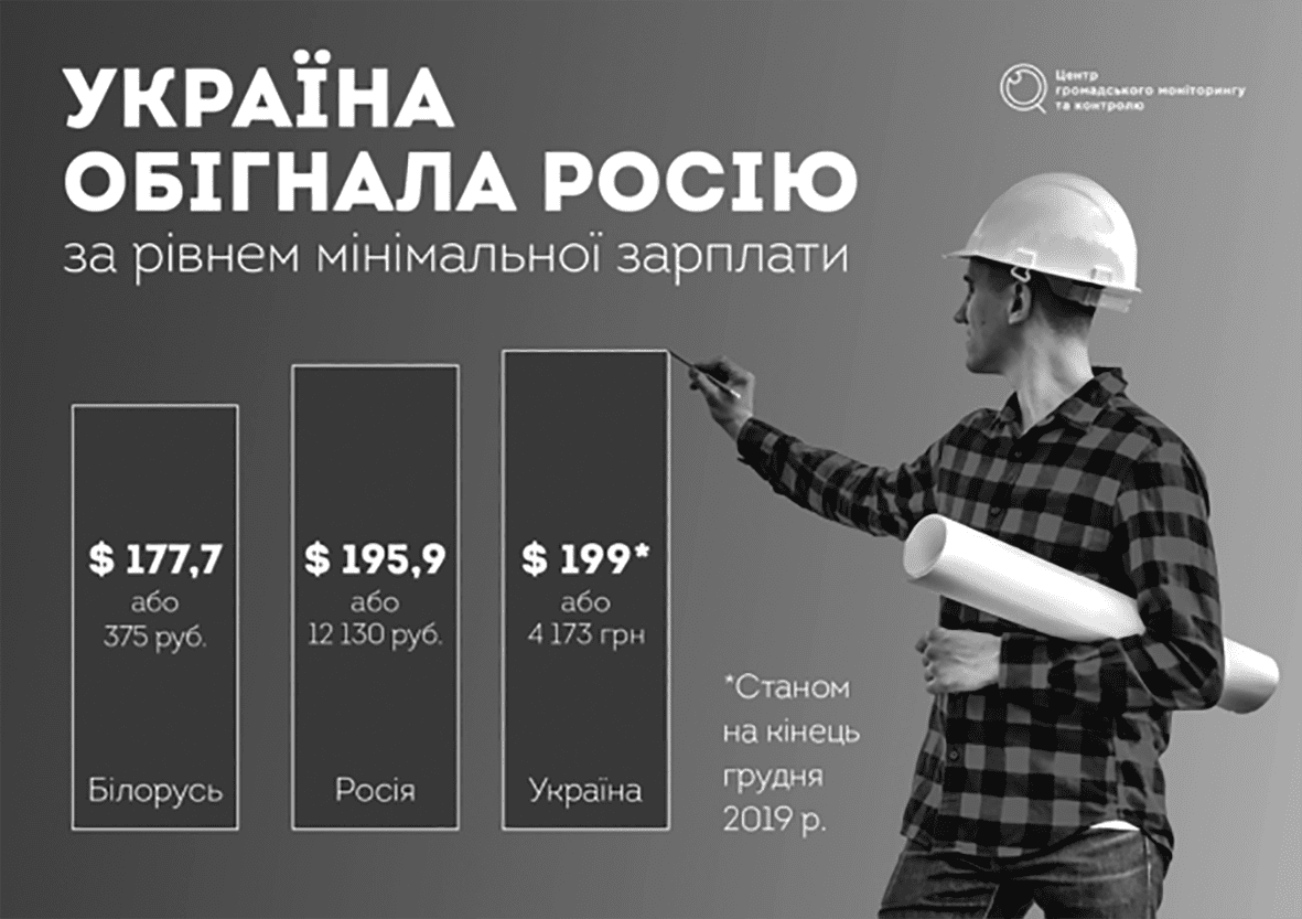 2020: зміни, що стосуються всіх українців