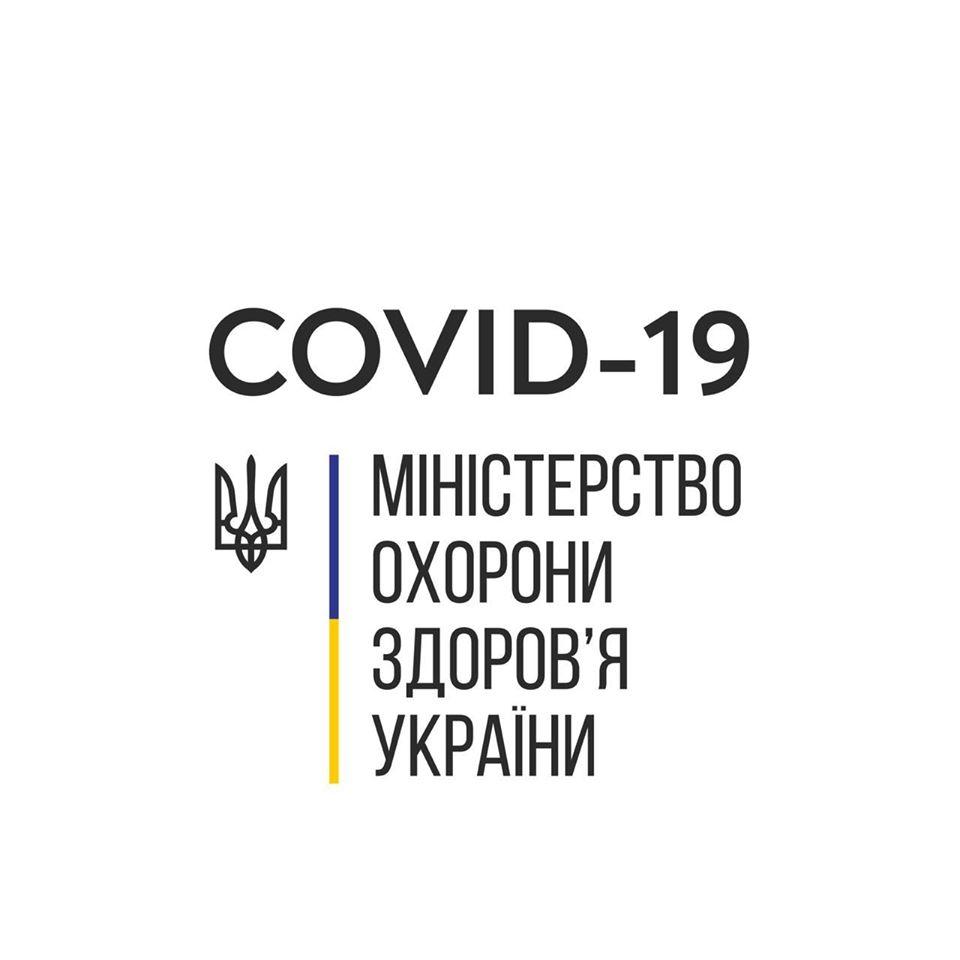 Оперативні дані захворювань на СОVID-19 в Україні