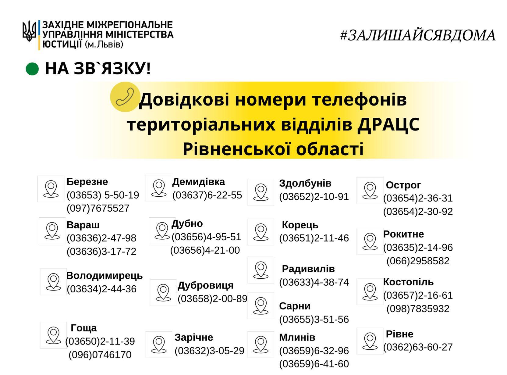 Карантин коханню – не перешкода: 180 пар одружилися на Рівненщині