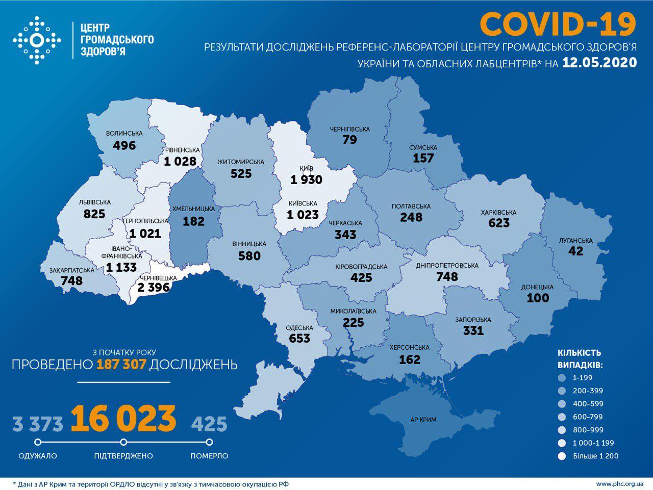 В Україні вже більше 16 тисяч хворих