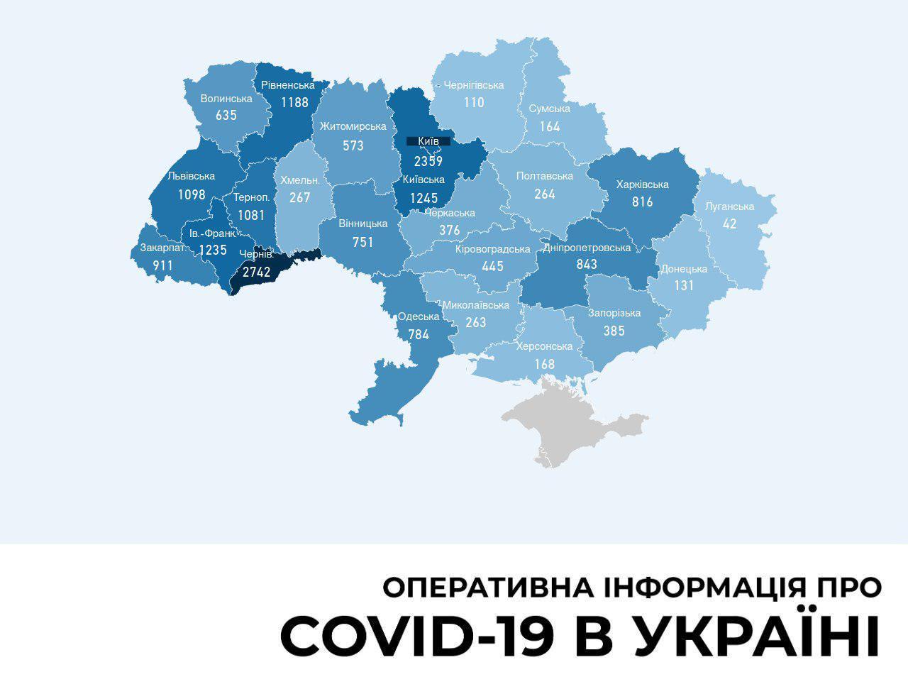 Кількість інфікованих на COVID-19 стабільно зменшується