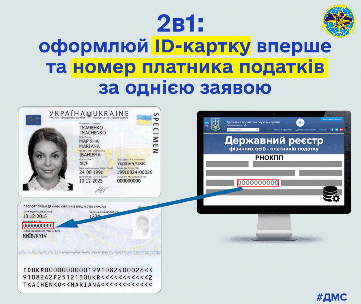 14-річні на Рівненщині можуть одночасно оформити ID-картки та номер платника податків (ID-14)