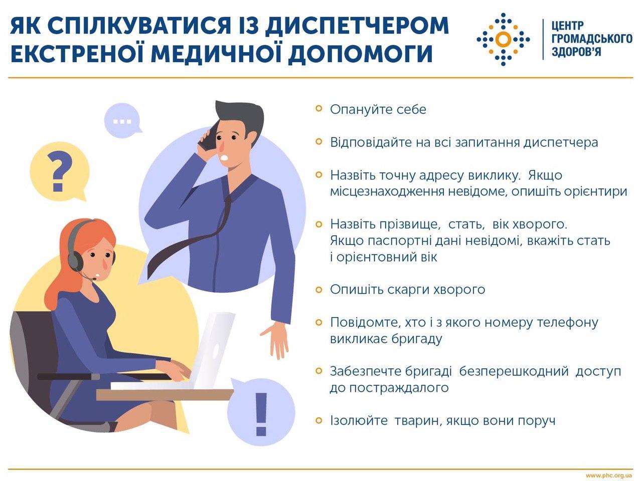 Правила виклику екстреної медичної допомоги
