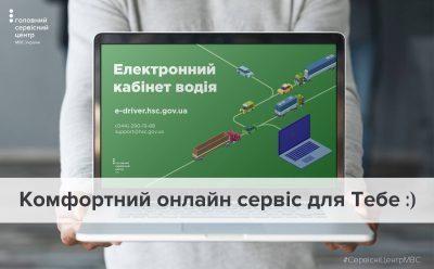 Як рівнянам відновити посвідчення водія під час карантину