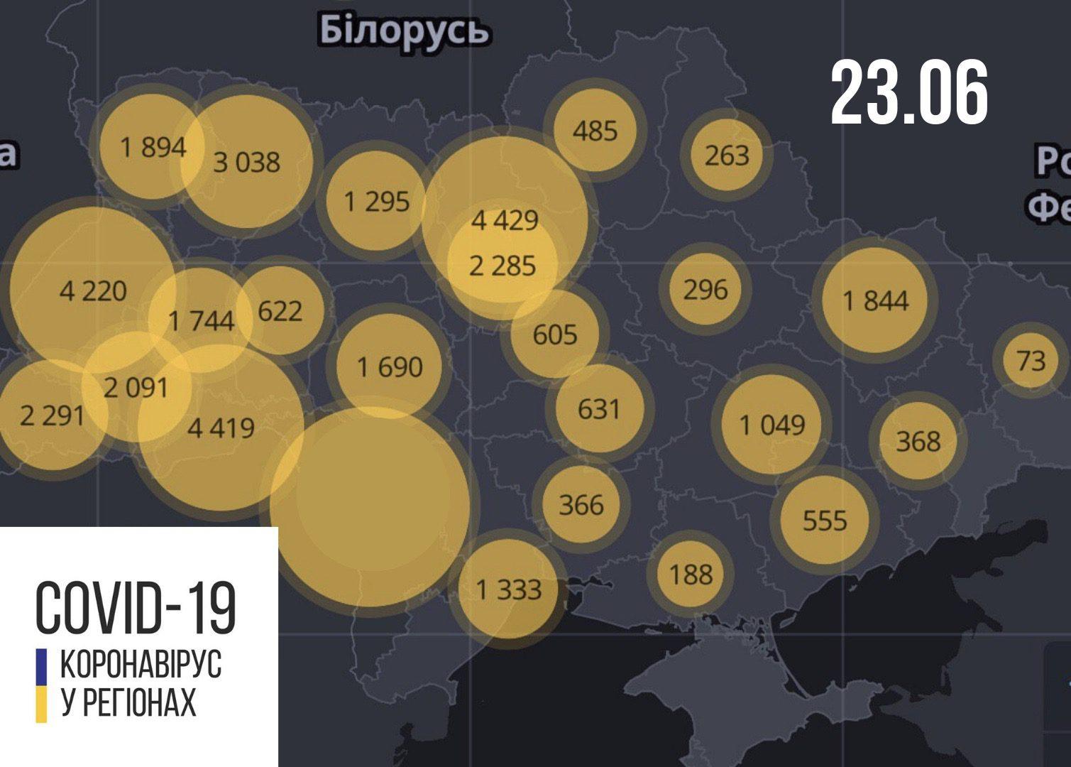 В Україні знову збільшення захворівших на коронавірус