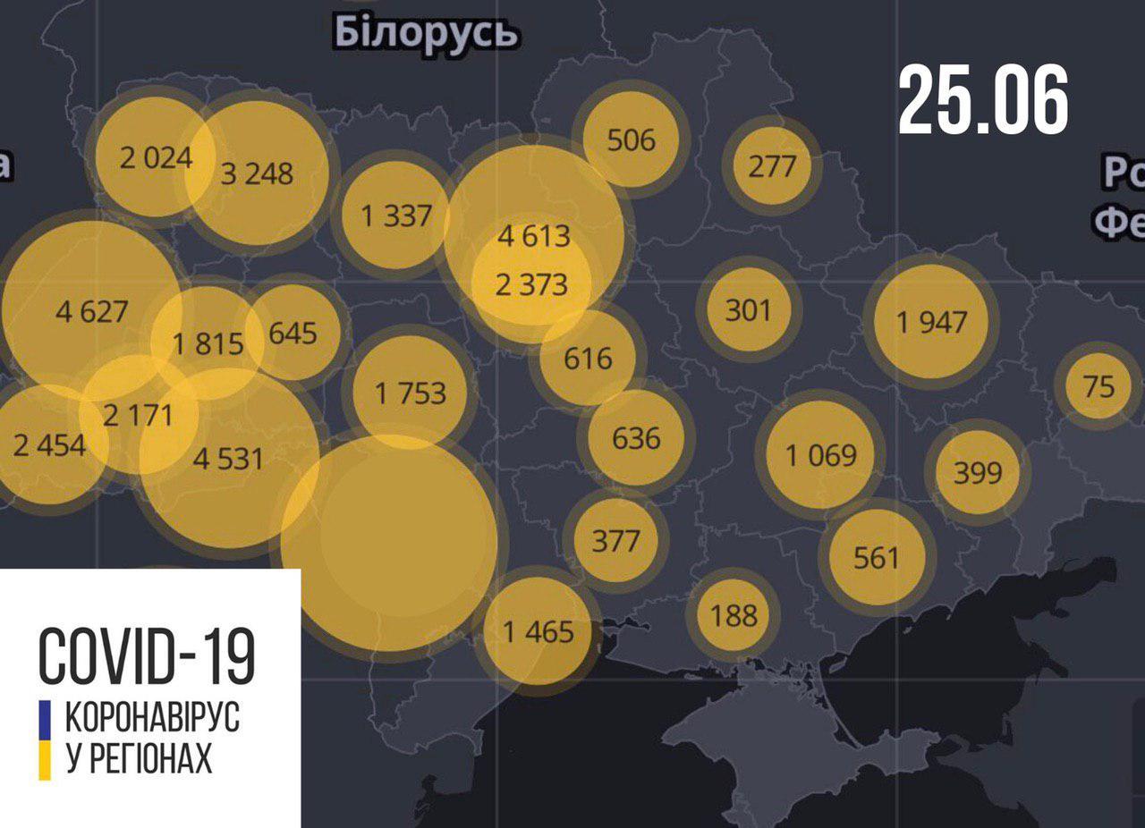 Статистика захворювань по Україні залишається невтішна