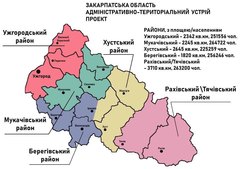 Міністр закордонних справ спростував три фейки щодо Берегівського району