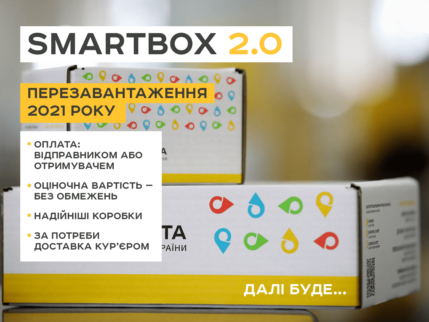 Укрпошта розробляє новий продукт – послуга «Smartbox» буде доступна у 2021 