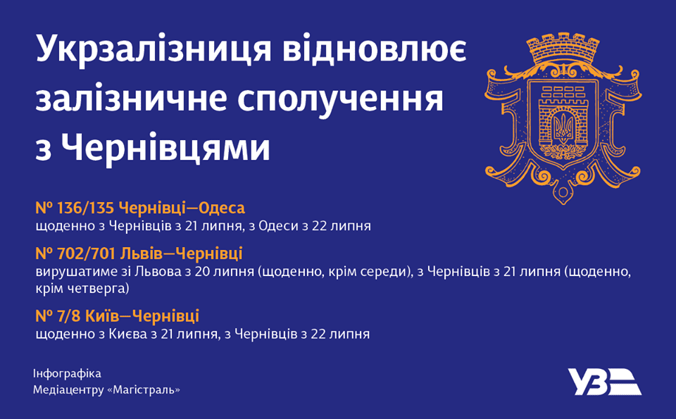 Сьогодні в Україні відновив роботу швидкісний потяг Львів-Чернівці