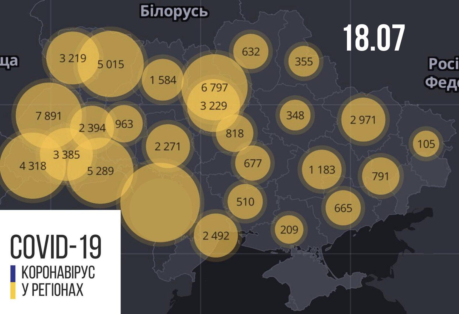 На ранок 18 липня в двох областях України не зафіксовано жодного випадку COVID-19