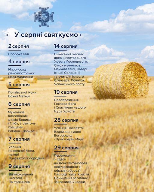 Ілля, успенський піст та Перша Пречиста: церковний календар на серпень