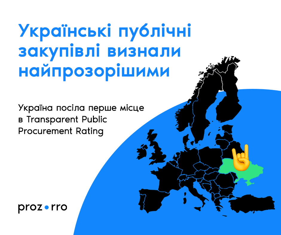 Україна посіла перше місце в Рейтингу прозорості публічних закупівель