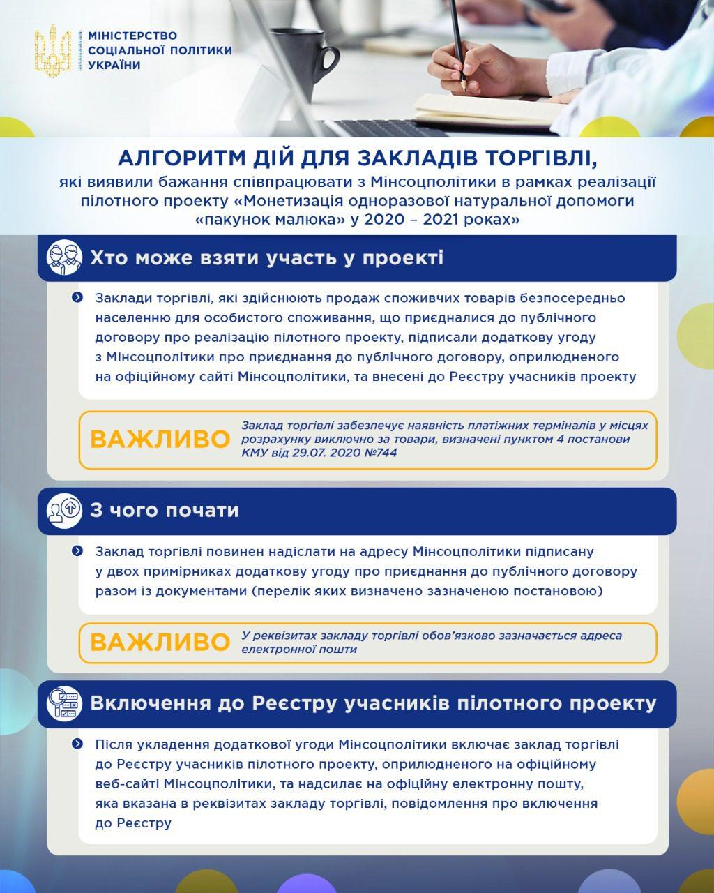 Заклади торгівлі Рівненщини запрошують до пілотного проекту «Пакунок малюка»