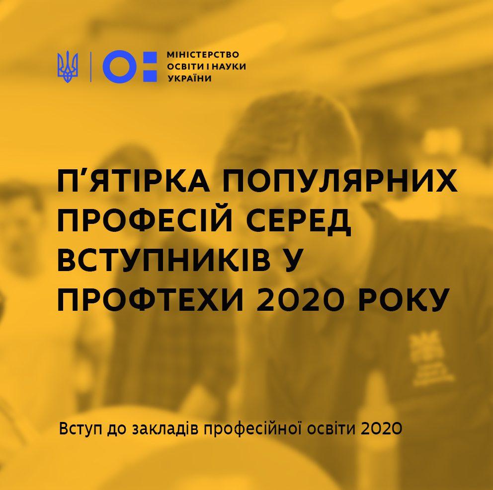 П’ятірка популярних професій серед вступників у профтехи 2020 року