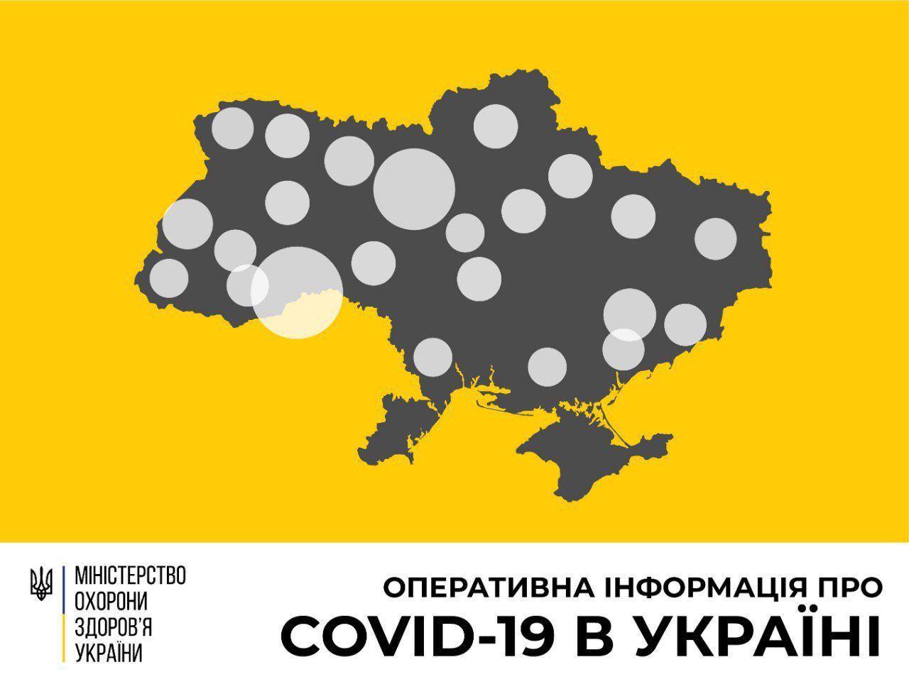 Черговий антирекорд в Україні більше 6000 хворих на COVID-19