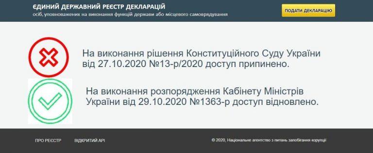 НАЗК відновило доступ до електронних декларацій