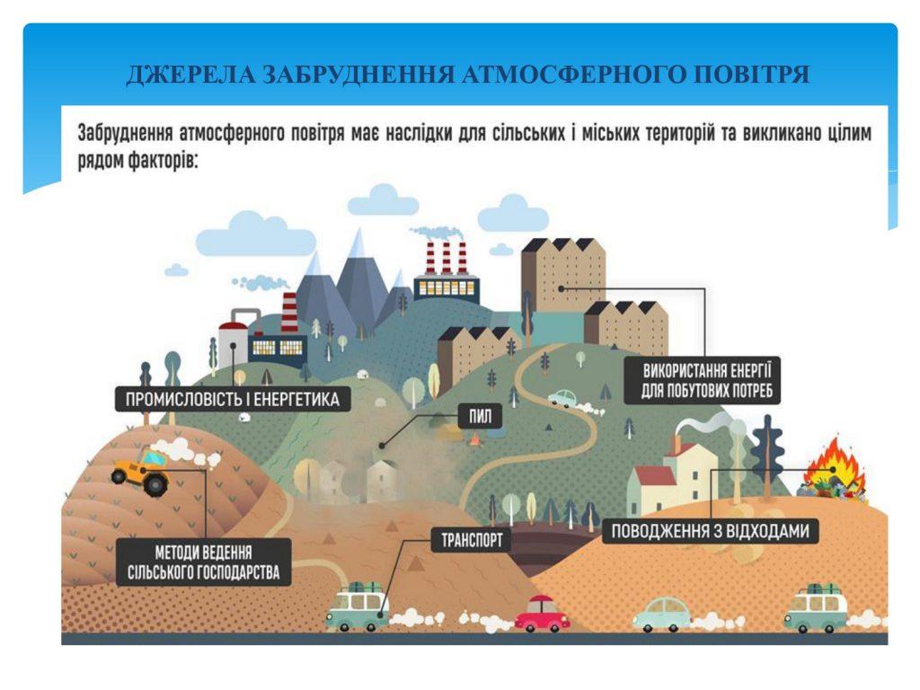 Рівненська міська влада робить ставку на громадський електротранспорт