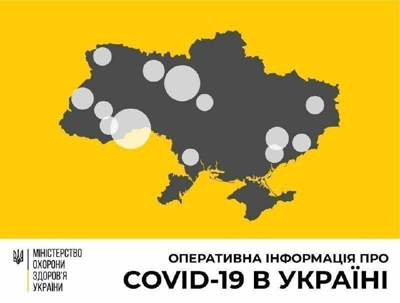 В Україні зафіксовано 5 231 новий випадок коронавірусної хвороби COVID-19