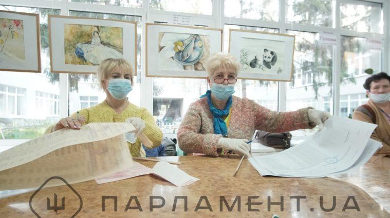 В Україні зафіксували низьку явку на виборах