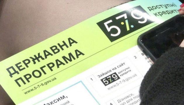 На Рівненщині підприємці активно користуються програмою державної підтримки