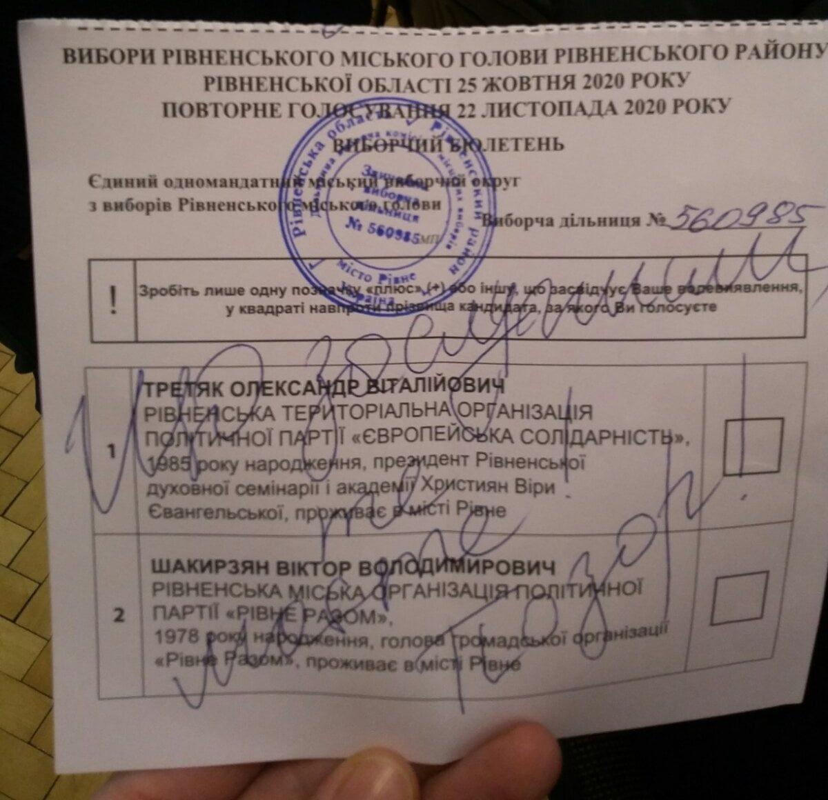 «Позор» і смайлики: як рівняни псували виборчі бюлетені на виборах міського голови 