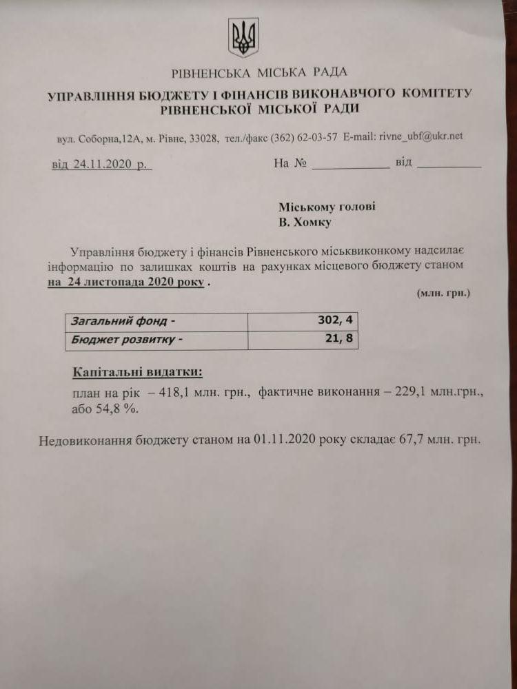 Володимир Хомко залишає новому меру Рівного мільйони