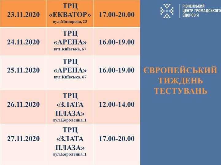 В Рівному розпочався Європейський тиждень тестувань