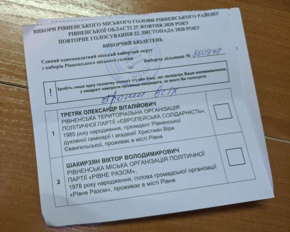 «Позор» і смайлики: як рівняни псували виборчі бюлетені на виборах міського голови 