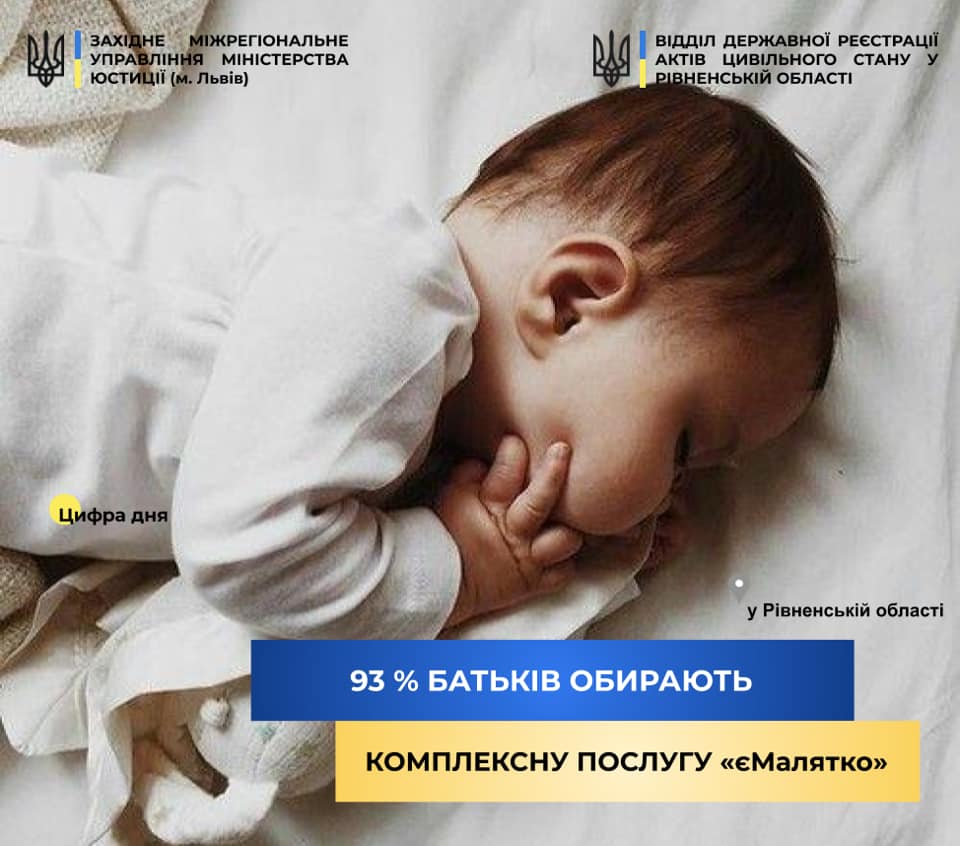 93% батьків Рівненської області обрали послугу єМалятко