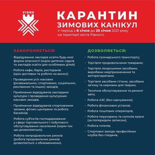 Січевий локдаун у Рівному: кому заборонено працювати