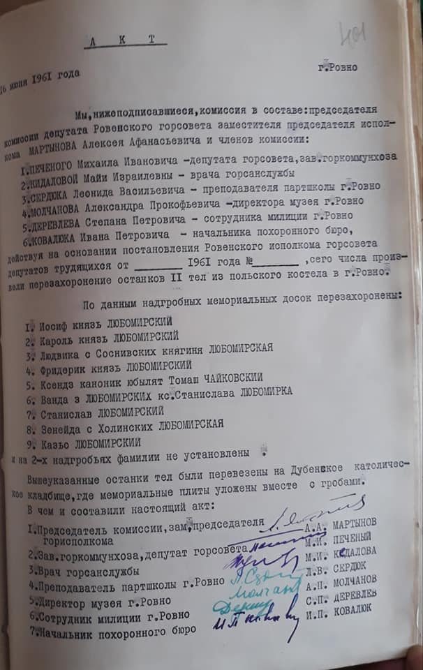 Розкрита таємниця поховань князів Любомирських