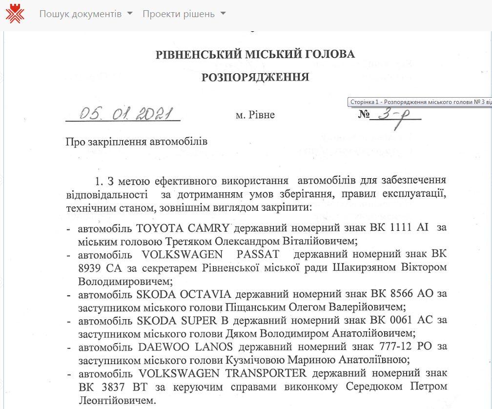 Олександр Третяк користуватиметься автомобілем, який купили ще за Чайки