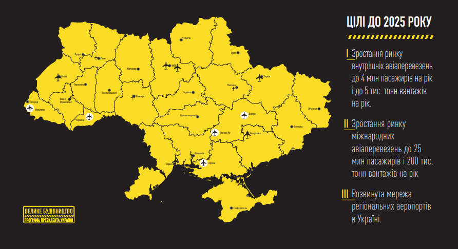 Аеропорт у Рівному збираються відроджувати в рамках національної програми розвитку авіасполучення