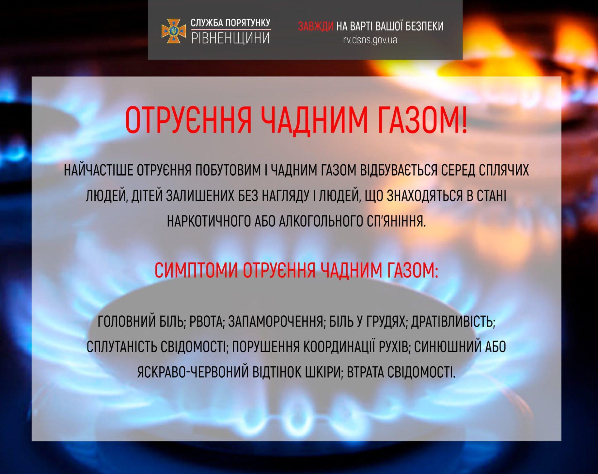 В Рівному троє людей отруїлися чадним газом В Рівному троє людей отруїлися чадним газом
