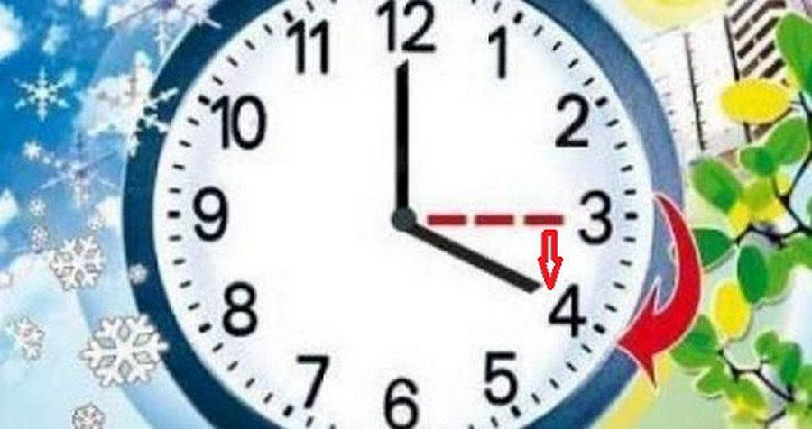 В Україні можуть скасувати літній і зимовий час В Україні можуть скасувати літній і зимовий час