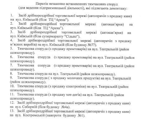 рівне_перелік_мафів