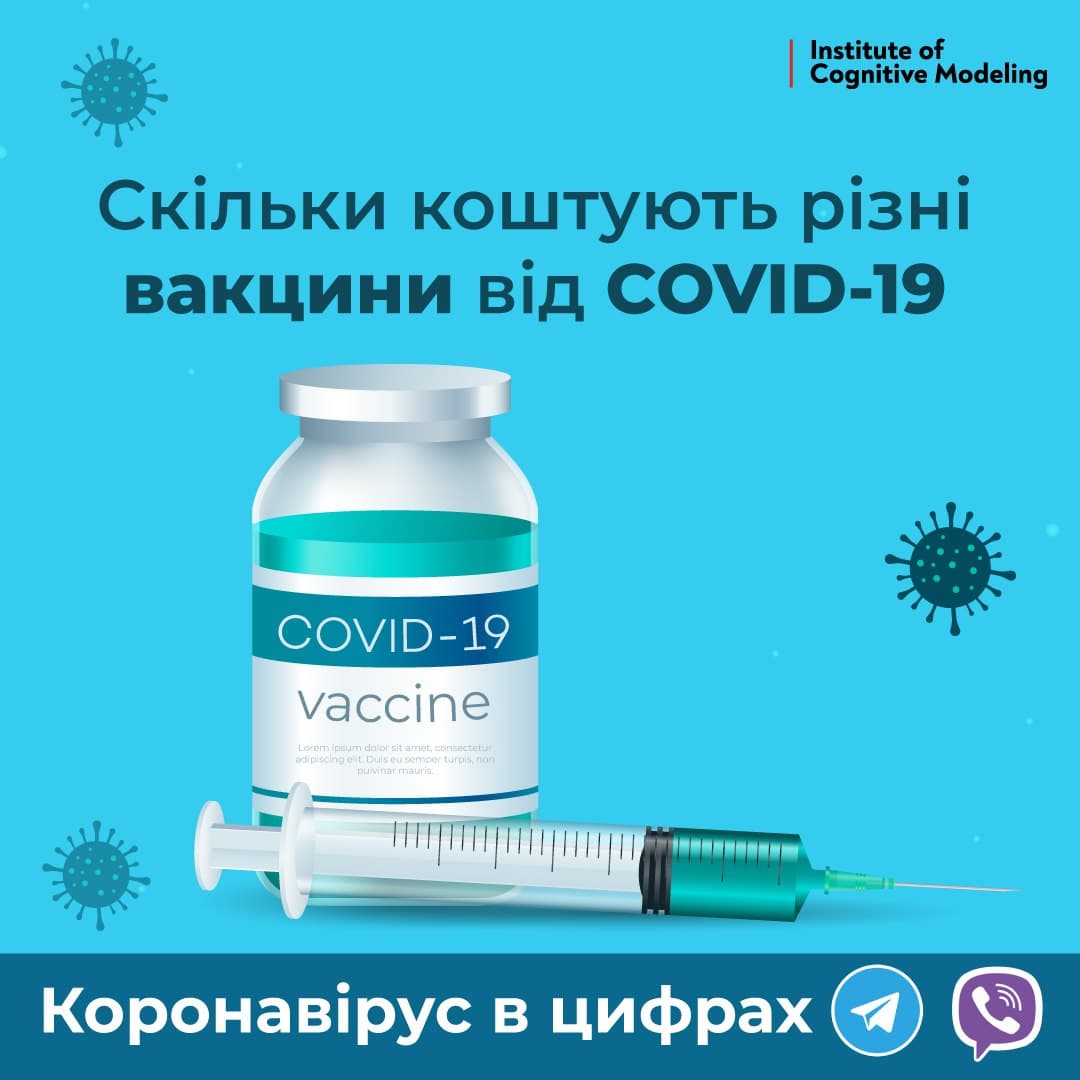 Стало відомо скільки коштують різні вакцини від COVID-19