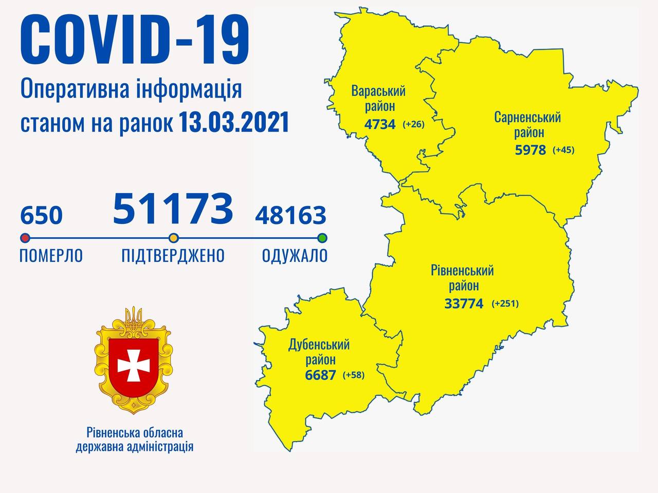 Коронавірус діагностували чотирічній дитині на Рівненщині