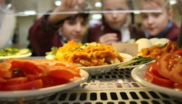 харчування в школі