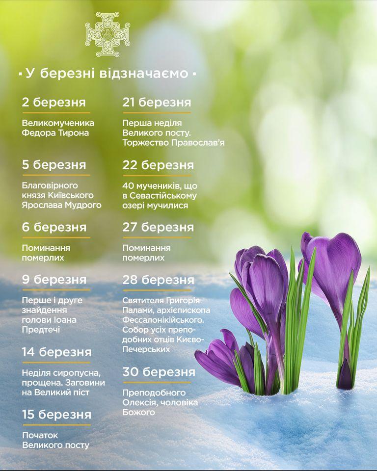 Початок Великого посту і поминальні дні: церковний календар на березень