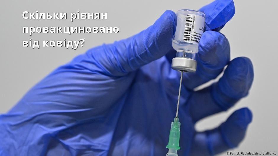 181 – стільки рівнян провакциновано від ковіду