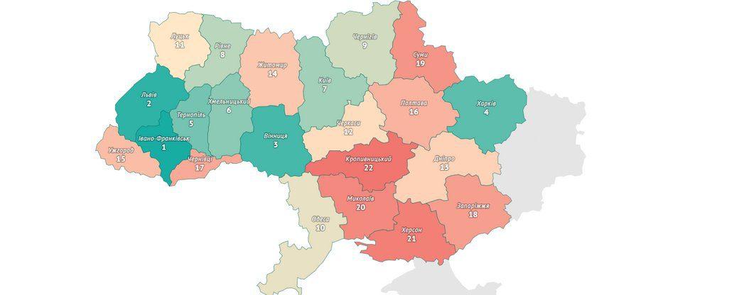 Рівне опинилось на 8-му місці комфортності для ІТ
